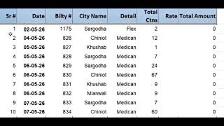 MS Excel Data Readjustment | Row & Column Formatting Tutorial in Urdu