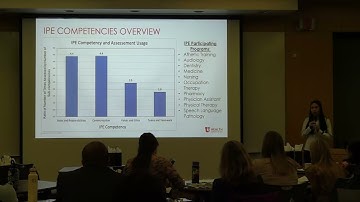 Are We Measuring What Matters? Rethinking Assessment in Interprofessional Clinical Education