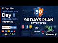 🔥 Day 8 - 90 Days Full Stack Challenge | CSS Introduction, Types of CSS, Basic Selectors &amp; More!