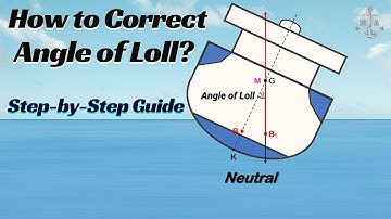 How to Correct Angle of Loll: Step-by-Step Guide for Ship Stability