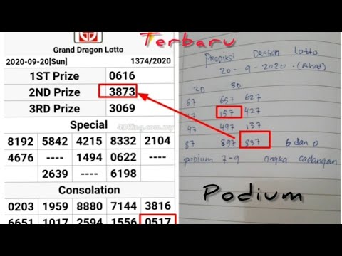 PREDIKSI DRAGON LOTTO 21-9-2020 TOP 2D