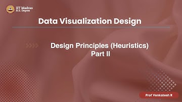 Design Principles (Heuristics) - Part II