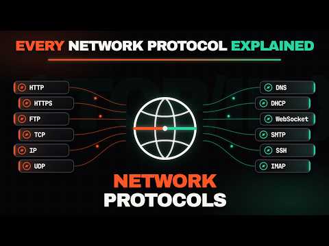 12 Network Protocols Every Developer Should Know (Clearly Explained)