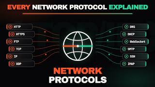 12 Network Protocols Every Developer Should Know (Clearly Explained)