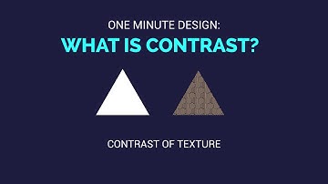 One Minute Design: What is Contrast?