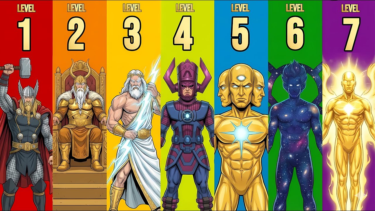 7 Cấp Độ Thần Thánh Trong Marvel