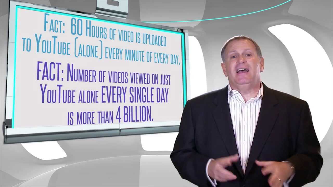 What is Video Marketing?