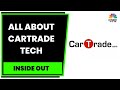 In the swotlight all about financials  more of cartrade techs  inside out  cnbctv18