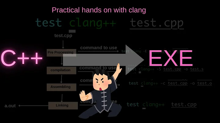 C/C++ Compilation Explained  Practical hands on Step by Step | #compilersutra  #gpu