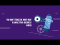 CRM to the Rescue | CRM Solutions for all business - Nevpro India