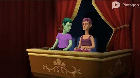 All Plotagon Actions