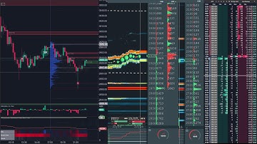 ethereum perp spot dom Dec 15, 2025 1