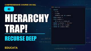43. Recursive CTEs in SQL