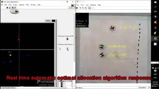 Media3: Khepera III Robots - Smart Allocation for Triangular Formation