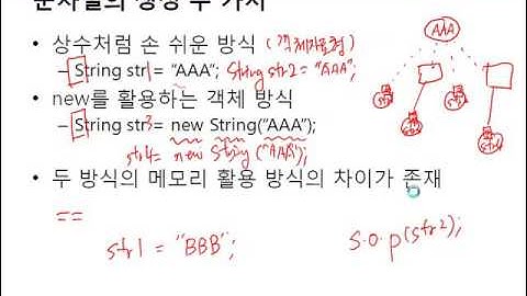 [객체 중심 Java] #67 12장 - Java에서 편리한 문자열 처리(2)