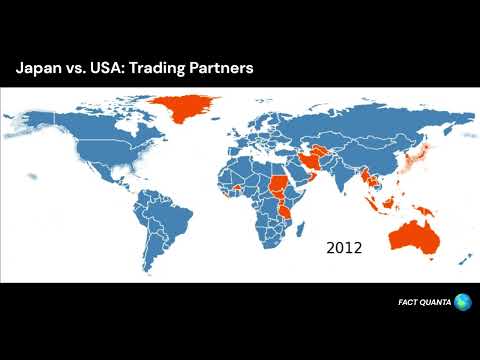 Trading Partners Of Japan