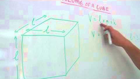 How to Calculate Volume of a Cube