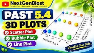 Full 3D Scatter, Bubble & Line Plots | PAST 5.4 Tutorial Update