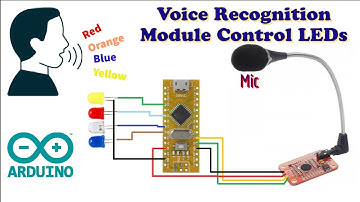 How to Control LEDs with Voice recognition.