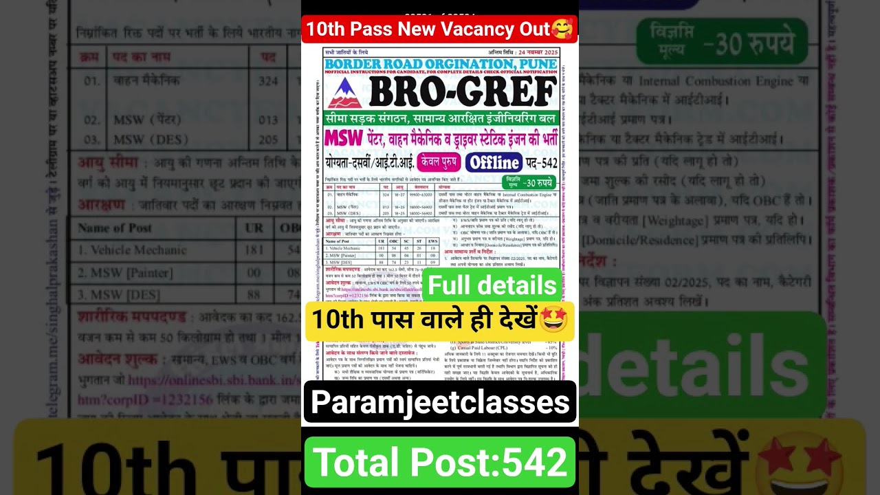 BRO Pune New vacancy 2025  