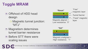 SDC 2018 - The Long & Winding Road to Persistent Memories