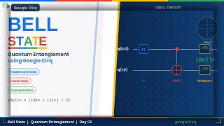 Create Bell State Using Google Cirq | Quantum Entanglement Explained Simply