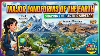 Major Landforms of the Earth | Mountains, Plateaus & Plains Explained | Geography