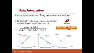Data Pre Processing Lecture 4