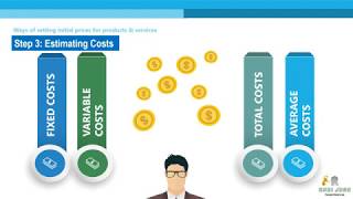 COSLA Ch 14 Developing Pricing Strategies and Programs V79 Robelyn Jugo