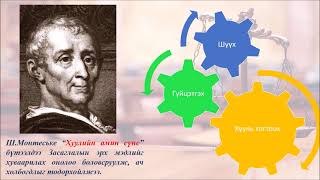 картинка: хүний эрх ба үндсэн хууль