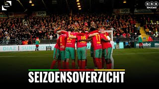 SEIZOENSOVERZICHT 23-24 | Eb en Vloed, mor 𝐎𝐚𝐥𝐭𝐢𝐞𝐝 𝐎𝐬𝐭𝐞𝐧𝐝𝐞! 🌊🏴‍☠️