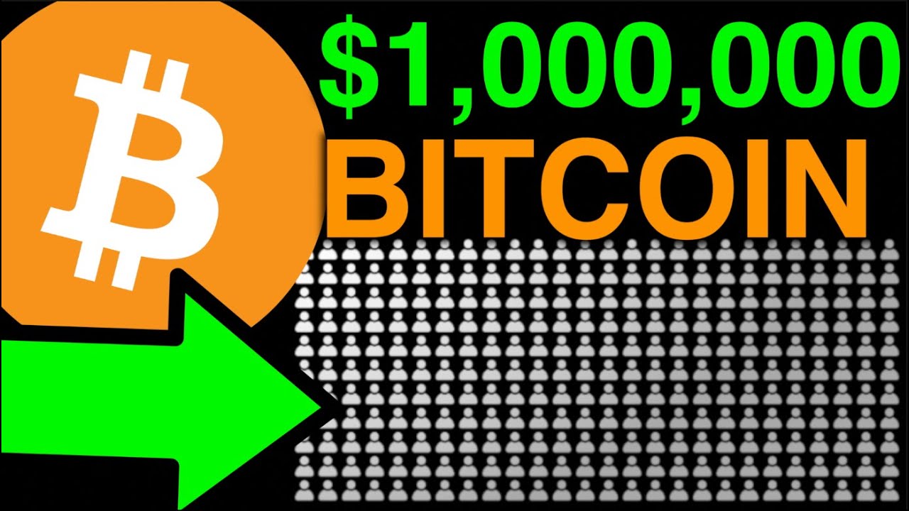 YOU rank top 0.5%... $1 MILLION BTC + $1 QUADRILLION DEBT - YouTube