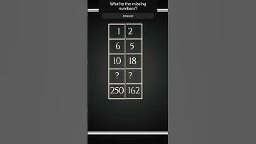 Missing number puzzle #numberseries #logicpuzzle #shorts