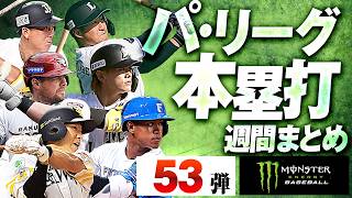 【5/8-5/17】パ・リーグ本塁打「全53弾」まとめ【Supported by モンスターエナジー】