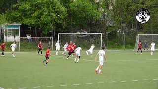 Kf Shkëndija U19 3-0 Kf Shkupi U19 (2007)
