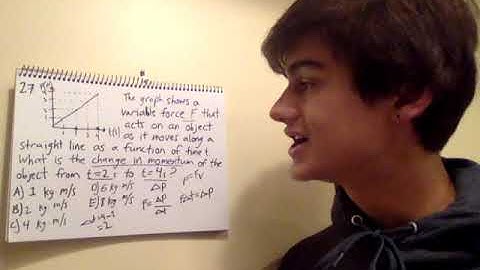 AP Physics C Mechanics MC Problem 27