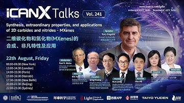 Synthesis, extraordinary properties, and applications of 2D carbides and nitrides - MXenes