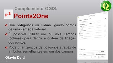 Como transformar pontos em polígonos no QGIS - Points2One