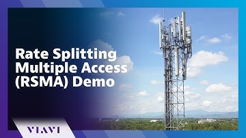 Rate Splitting Multiple Access (RSMA) Demo