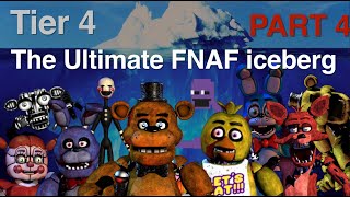 The Ultimate FNAF Iceberg Explained - Part Four