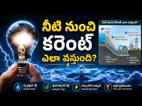 How to produced current with water!! Hydroelectricity in Telugu