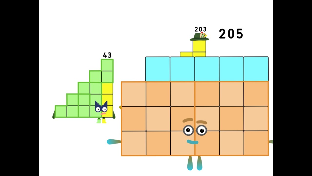 Ternaryblocks Band 2 but it acts like 3 is a decimal (BETTER RESOLUTION)
