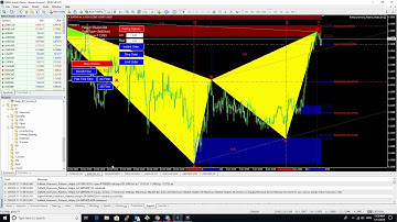 FxMath Scanner Signals 11 01 2019