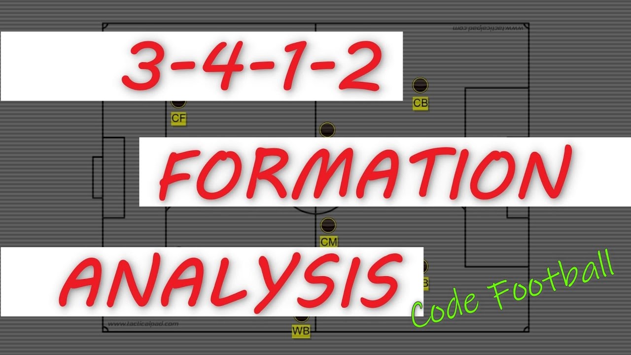 The Analysis Of 3 4 1 2 Formation Attacking And Defending Tactics Youtube