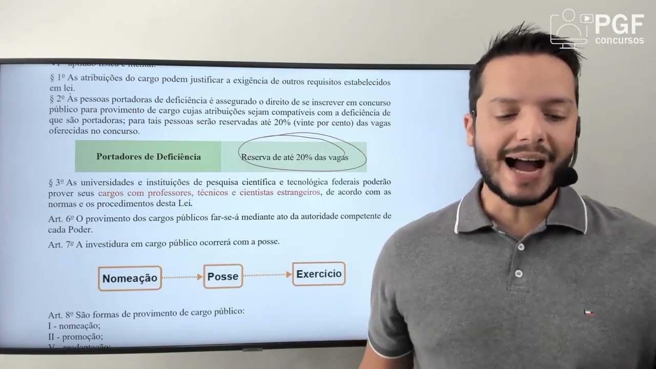Lei n.º 8.112/1990 - Regime Jurídico dos Servidores da União - 01