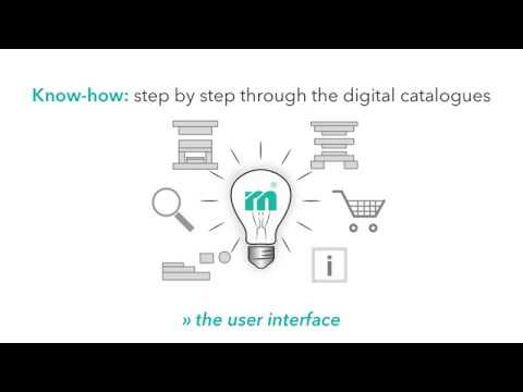 Know-how: step by step through the digital catalogues