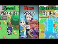 Two Years Later, This Pokemon Fan Game is Still Incredible! (2025 Update)
