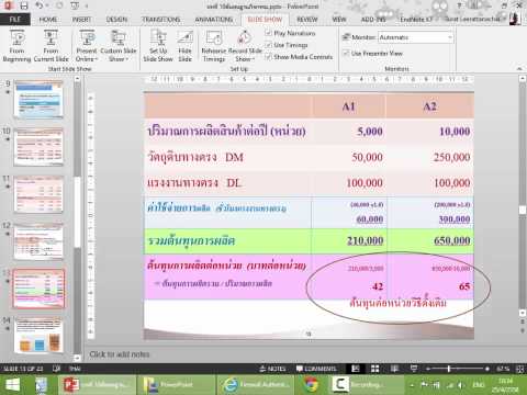 ต้นทุนฐานกิจกรรม (Activity Based Costing: ABC)