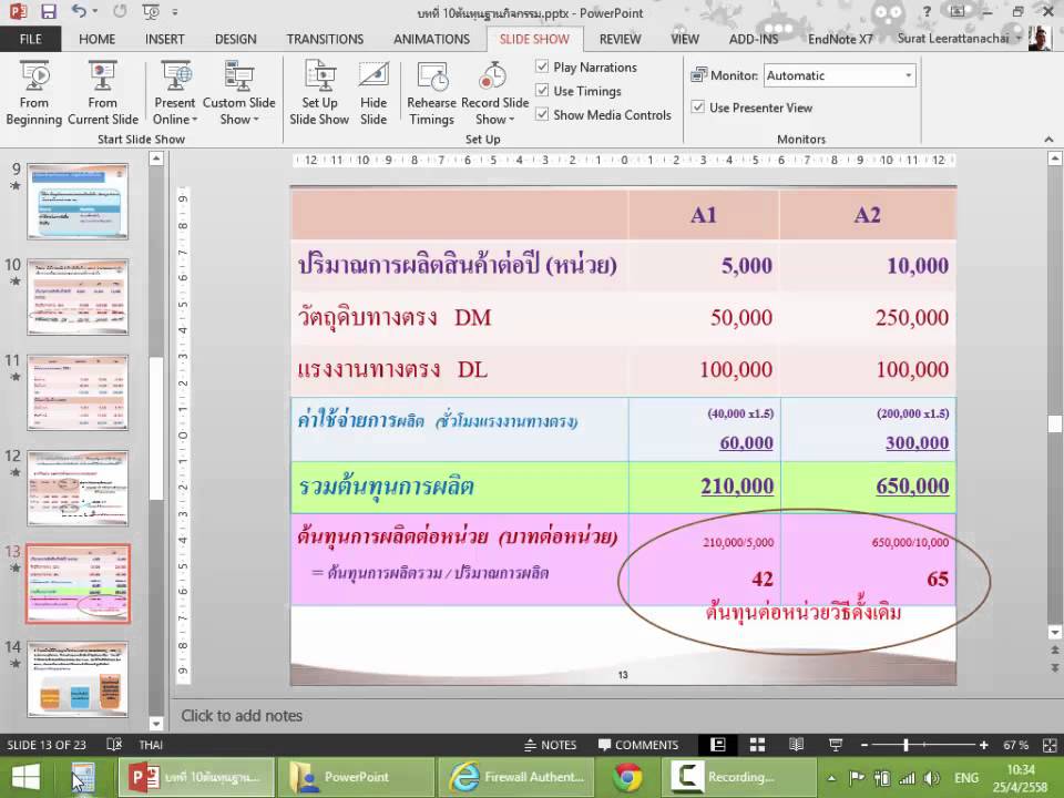 ต้นทุนฐานกิจกรรม (Activity Based Costing: ABC)