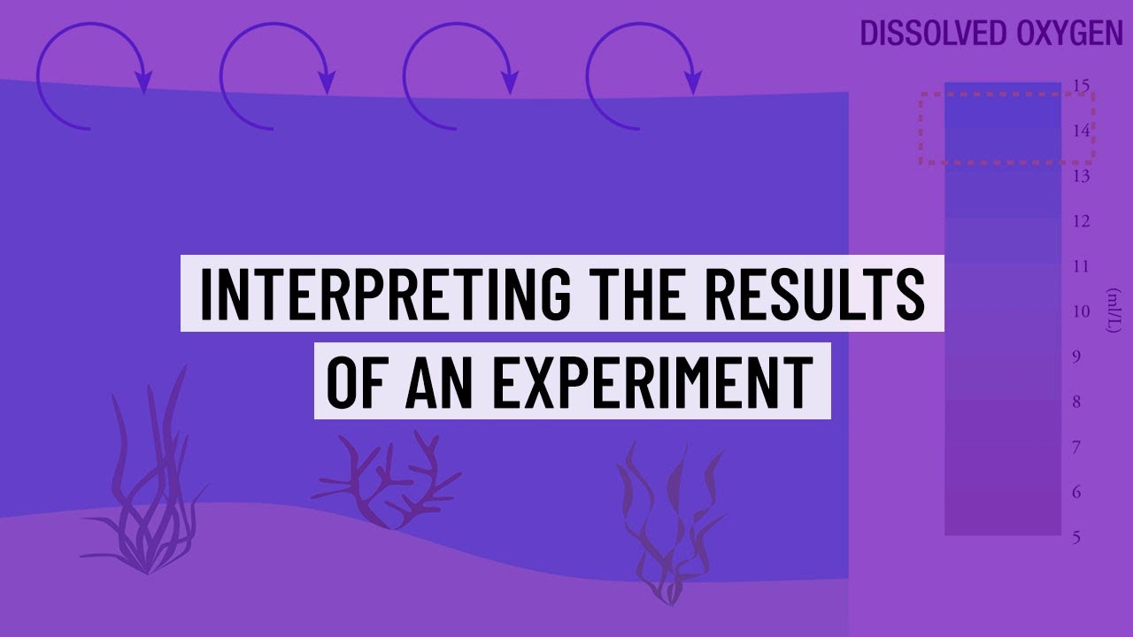 Interpreting the Results of an Experiment - ACT Science Question Walk Through